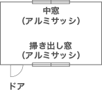 室内の概要図
