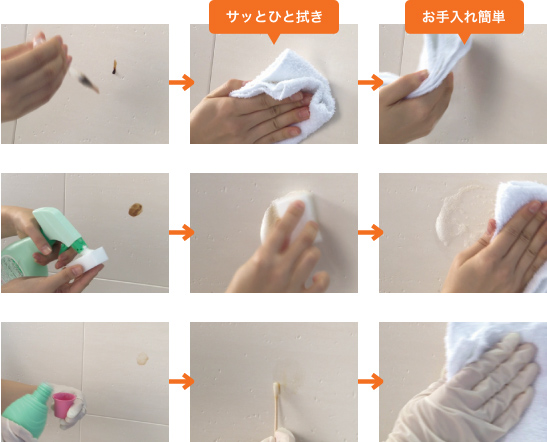 お手入れの仕方の図