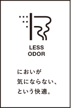 においが気にならない、という快適。
