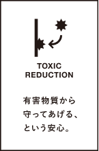 有害物質から守ってあげる、という安心。