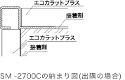 SM‐2700Cの納まり図(出隅の場合)