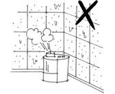 過度の加湿の図