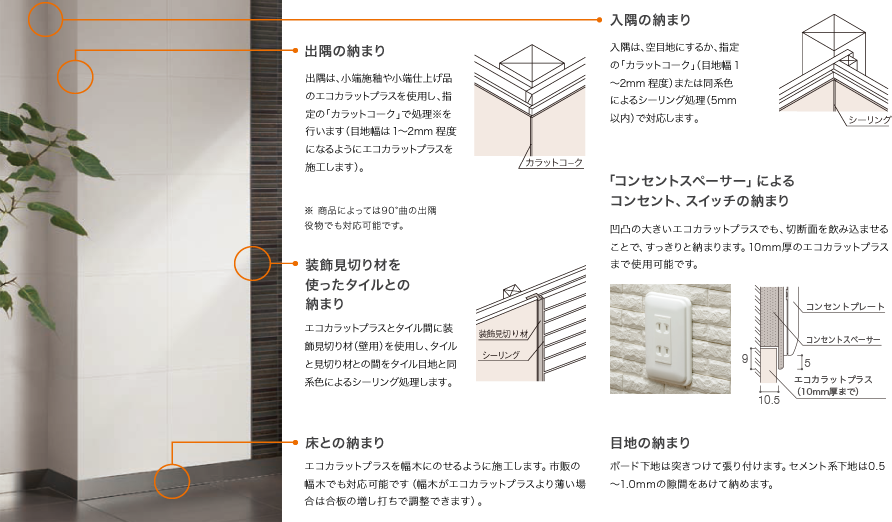 エコカラットプラスやエコカラット同士やタイルとの自然な納まりの解説図