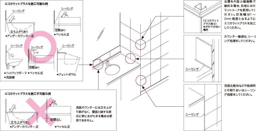エコカラットプラス 納まり例