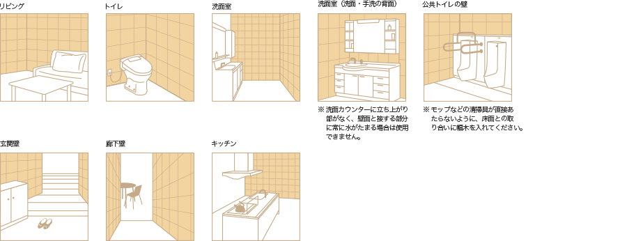 エコカラットプラスの施工可能な部位の図